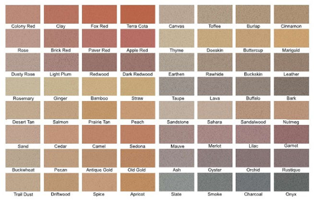 Solomon Color Chart